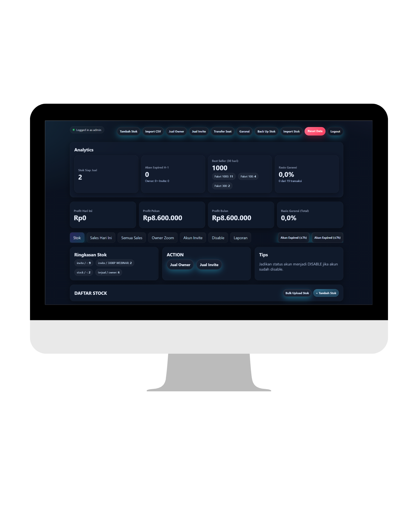 Stock Dashboard – Management Sales & Stock Internal