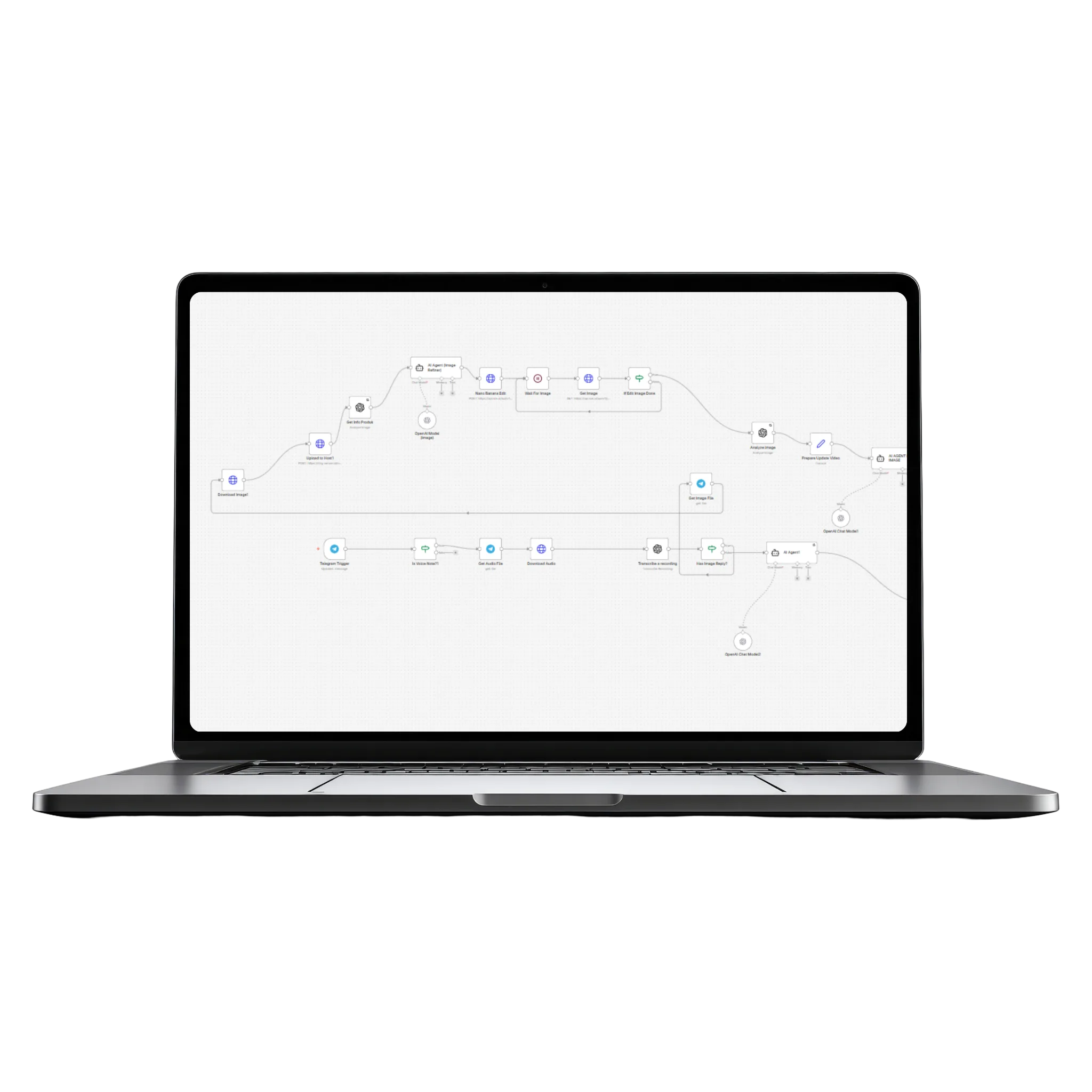 AI Affiliate Content Production Bot
