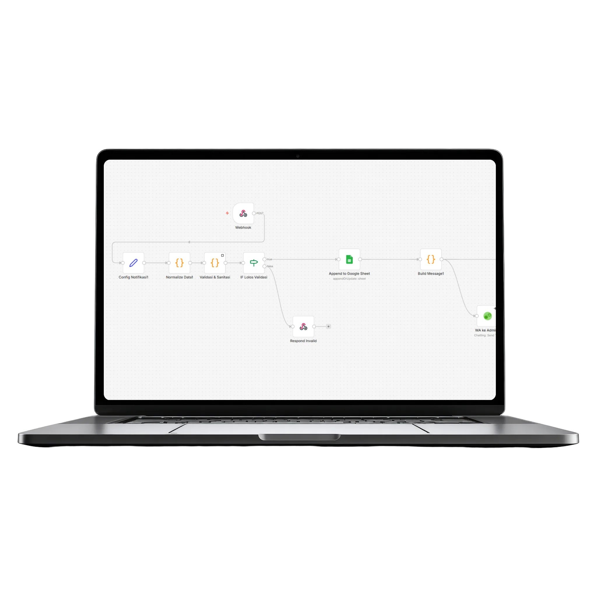 Automated Lead Capture & WhatsApp Notification